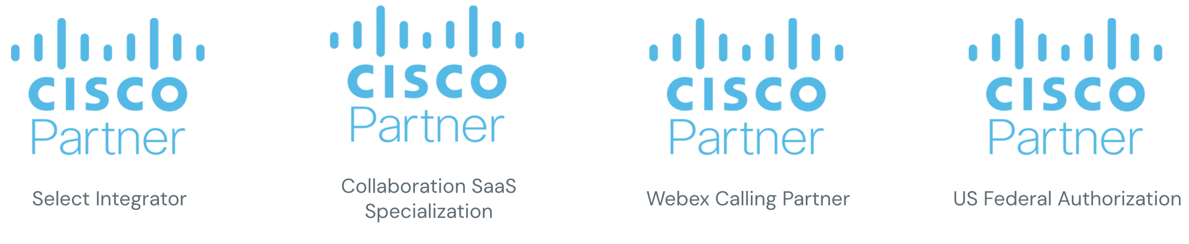 Cisco certification credentials showcase